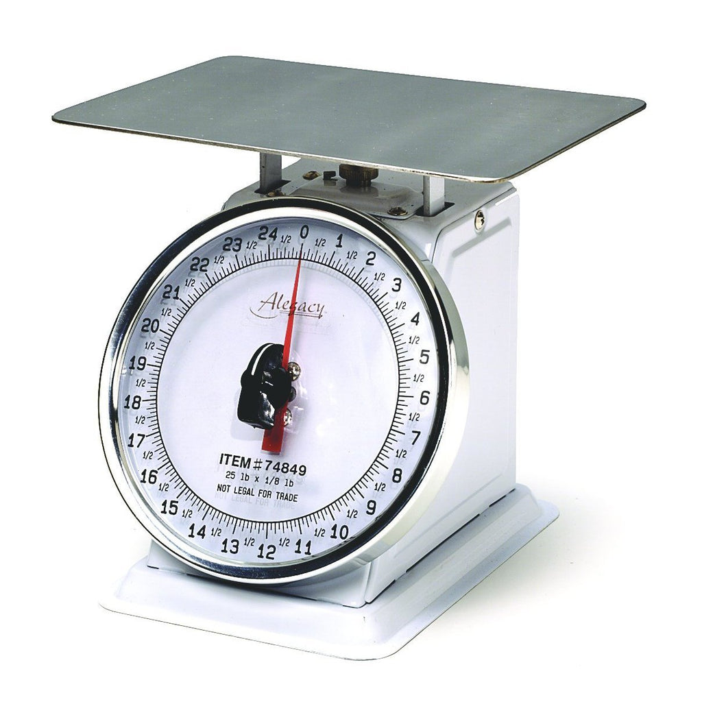 Food Scales  Portion Control Scales