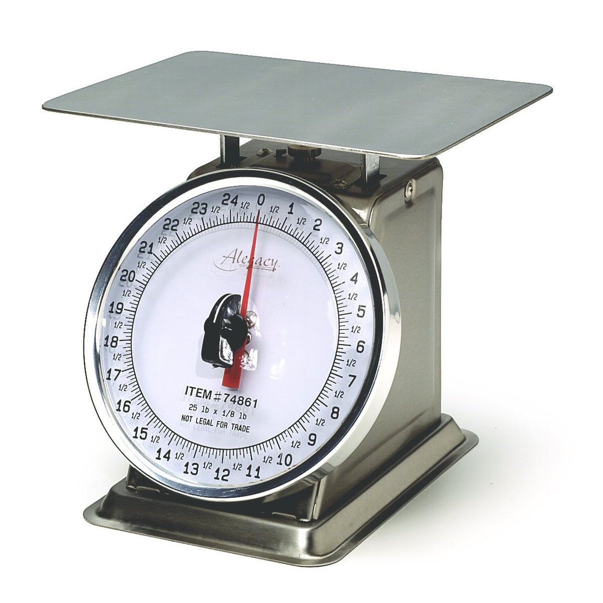 Portion Control Scales