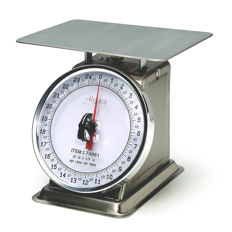 Portion Control Scales - Chefwareessentials.com